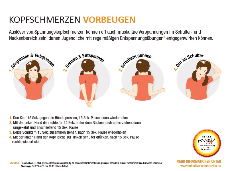 Infografik_Kopfschmerzen vorbeugen_RGB_72dpi_Web